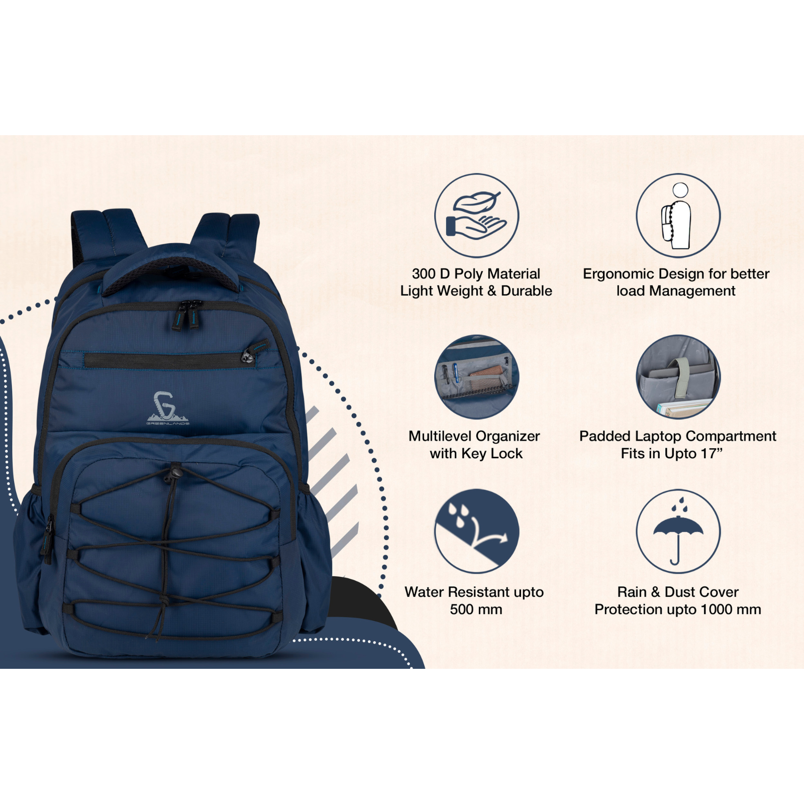 Greenlands Quad Work Backpack Navy