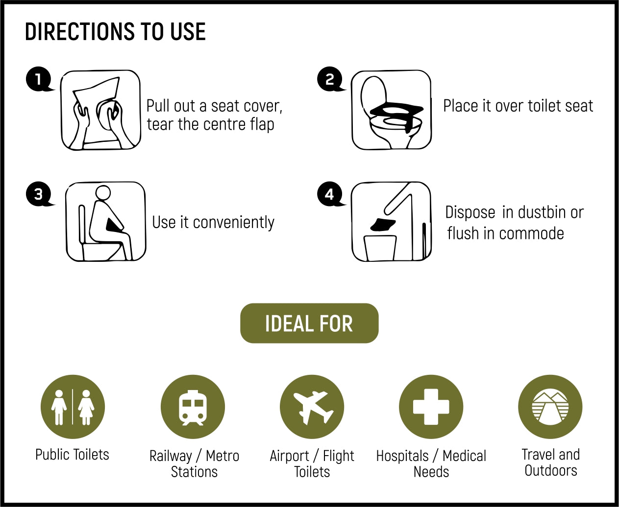 Greenlands Hygiene Cover